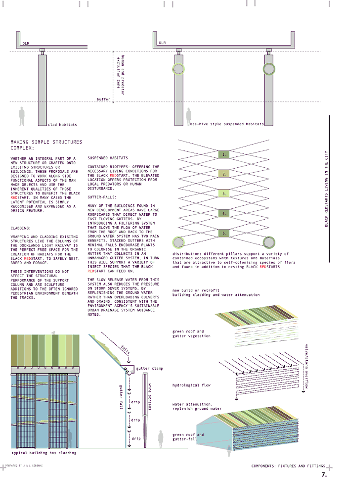 Fixtures & Fittings