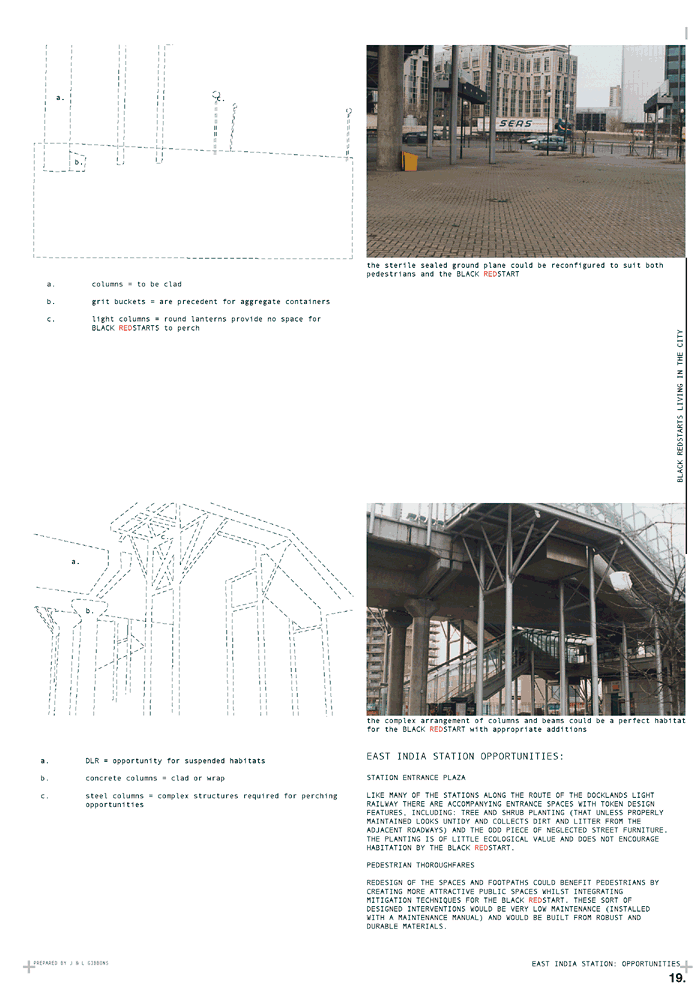 East India Station Opportunities