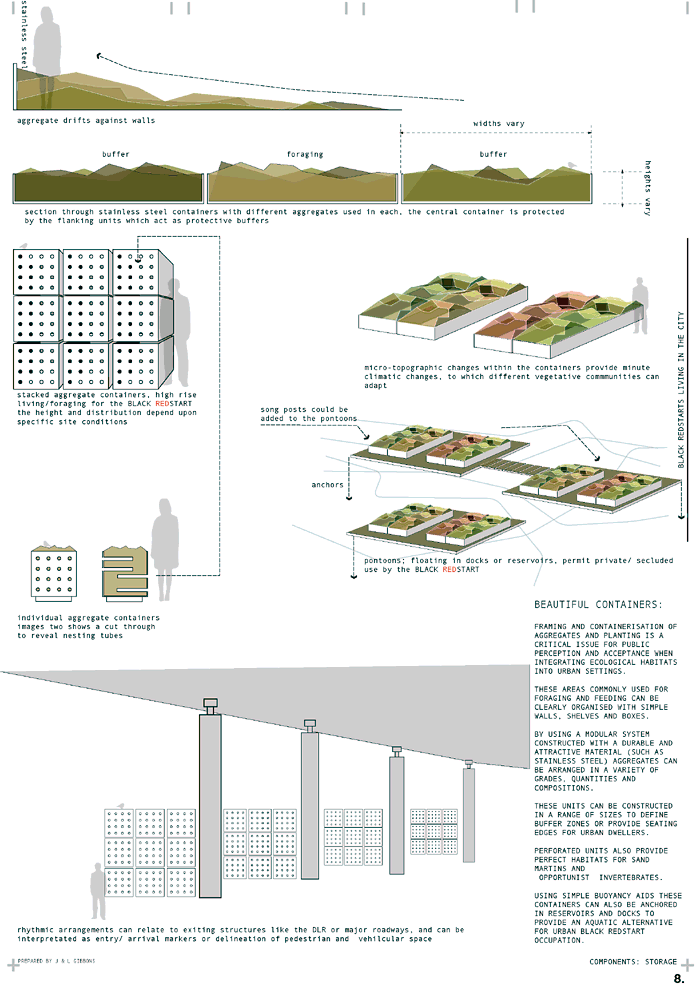 Storage Containers